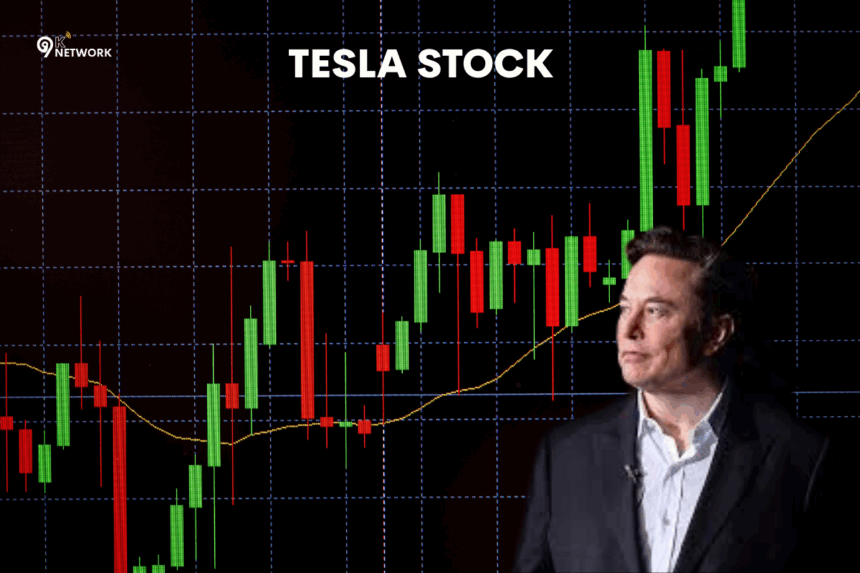 TSLA Stock